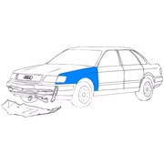 Forskærm Audi 100 12/90-6/94 venstre Forskærm Audi 100 12/90-6/94 venstre